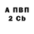 МДМА VHQ clownade
